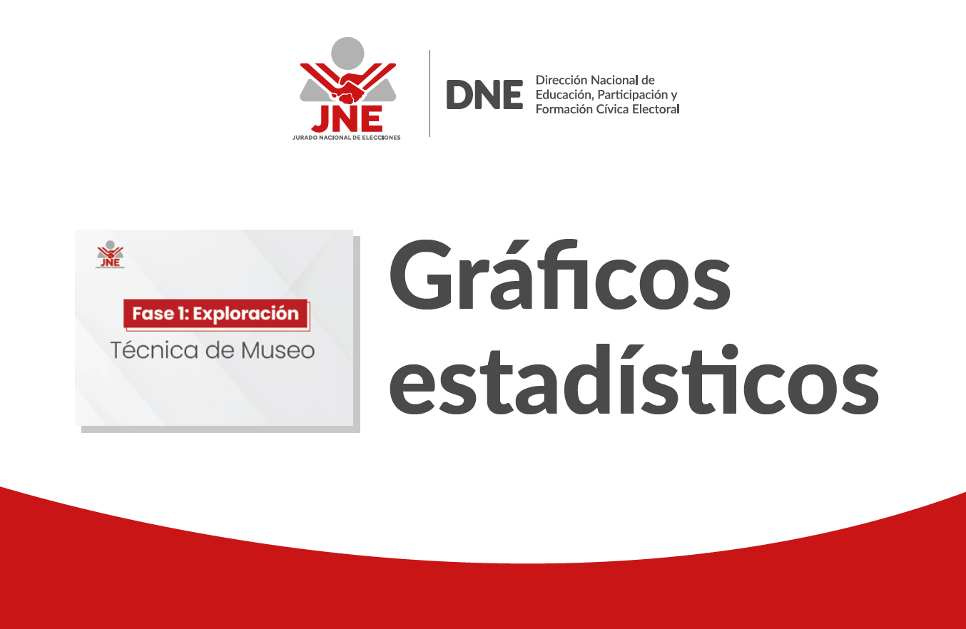 Material Fase 1: Exploración